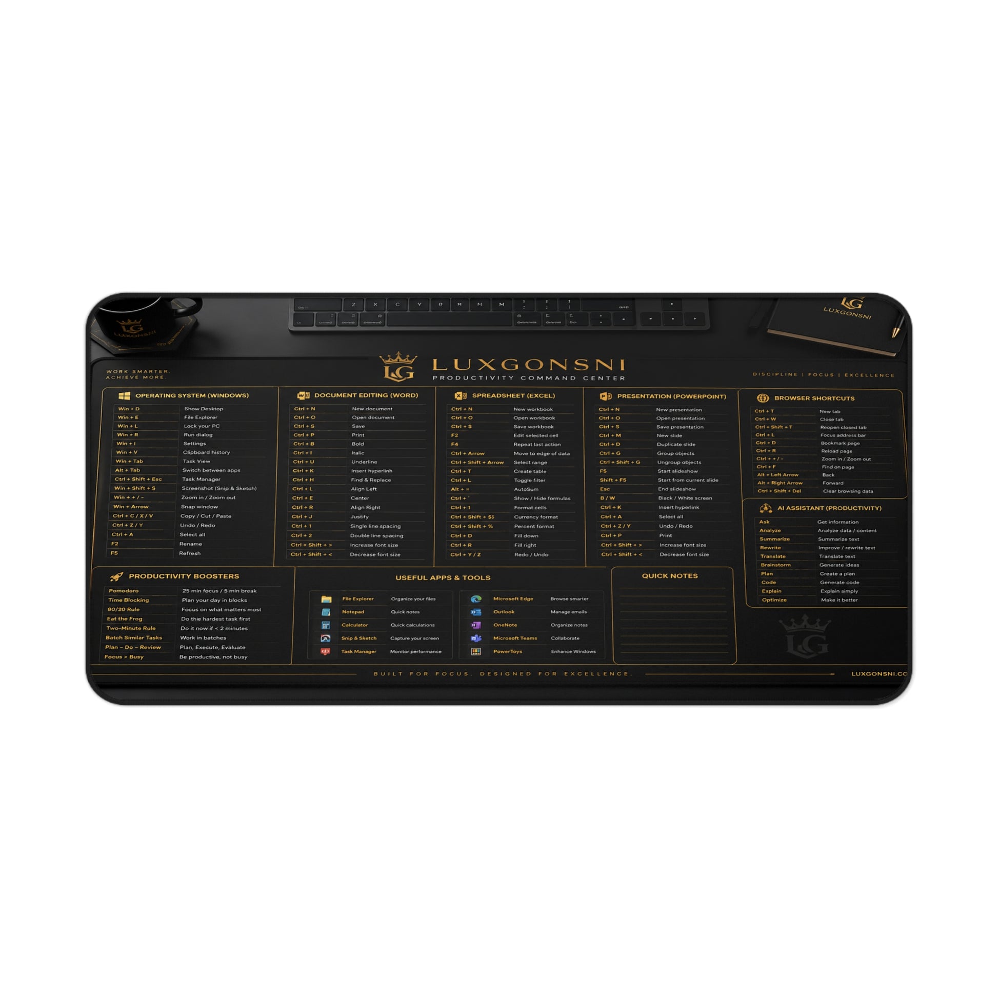 Productivity Command Center Desk Mat - Windows & Office Shortcuts